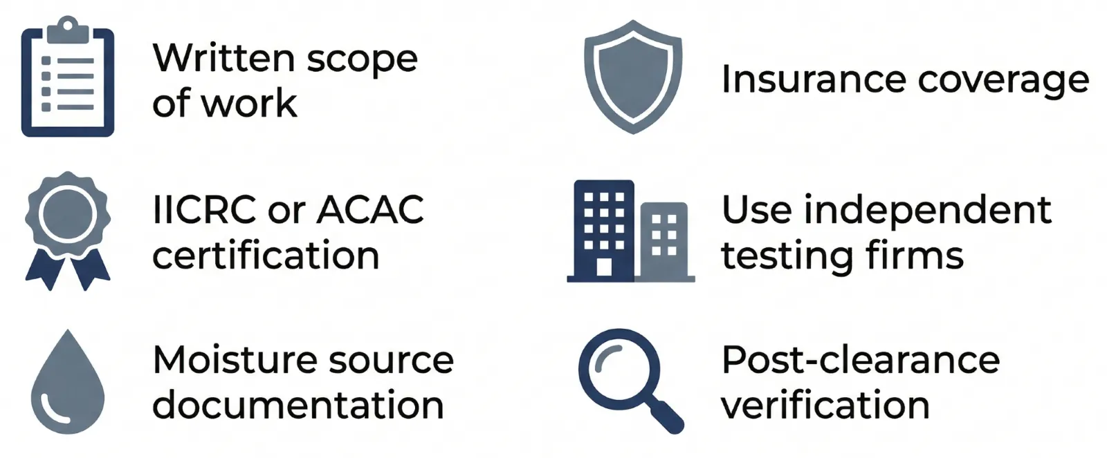 Infographic showing six key questions to ask a black mold remediation contractor before hiring, including written scope of work, IICRC or ACAC certification, insurance coverage, independent testing firms, moisture source documentation, and post-clearance verification.
